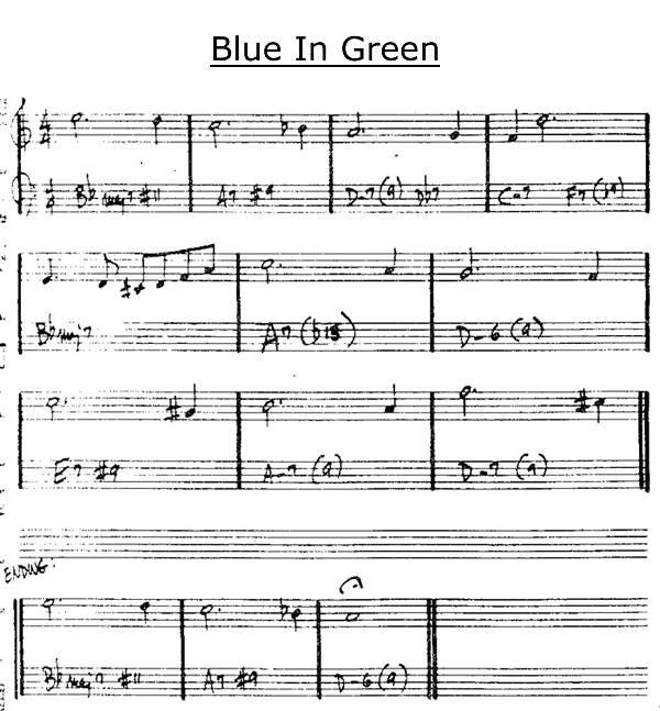 Partition Blue in green piano guitare