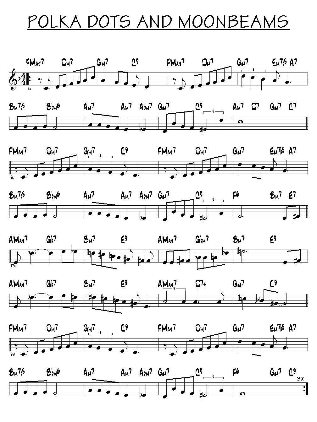 Partition Polka dots and moonbeams piano guitare